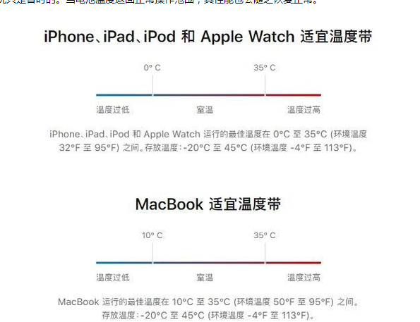 屯昌苹果13维修分享iPhone 13耗电越来越快怎么办 