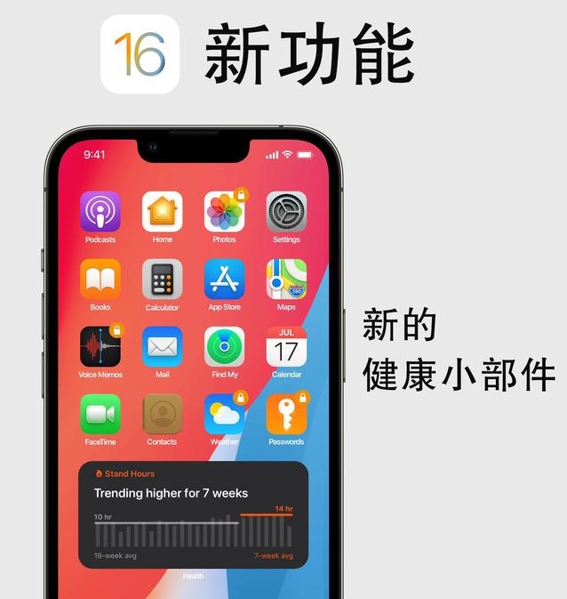 屯昌苹果手机维修分享iOS16新功能汇总 