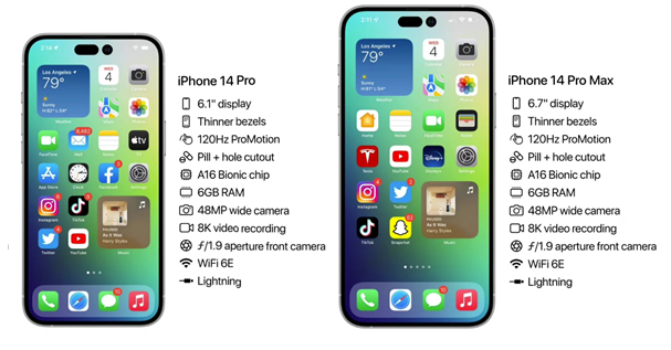 屯昌苹果14维修分享iPhone 14具体参数汇总 