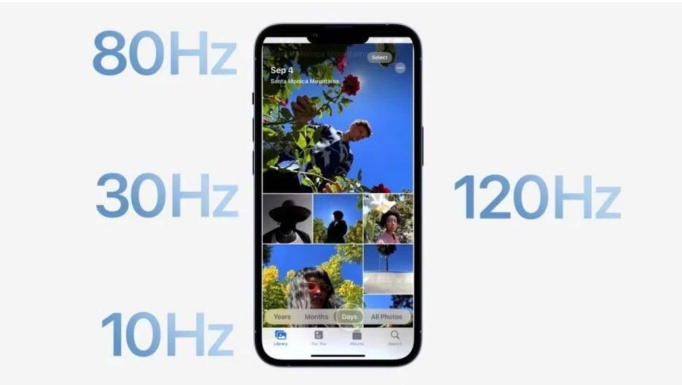 屯昌苹果14维修分享iPhone 14有高刷吗 