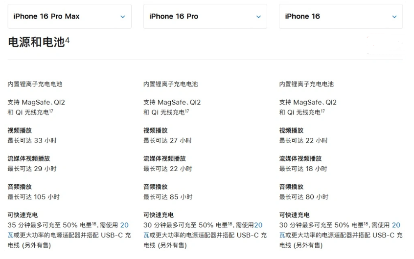 屯昌苹果手机维修分享 iPhone 16 目前实测充电峰值功率不超过 39W 