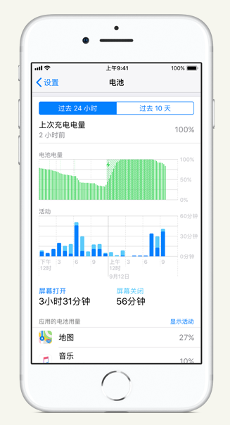 屯昌苹果手机维修分享iPhone 在夜间待机时耗电异常怎么办 