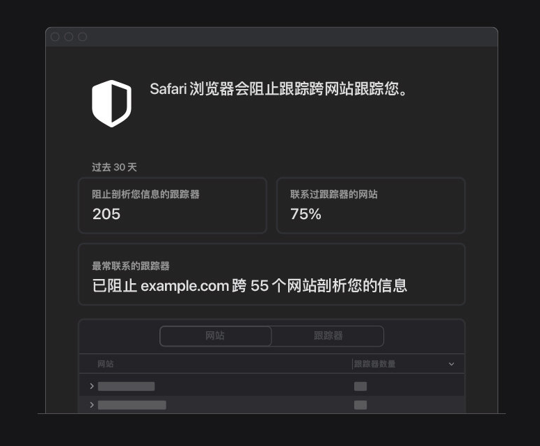 屯昌苹果手机维修分享如何在 Safari 浏览器中查看和打开隐私报告 