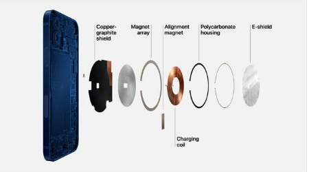 屯昌苹果手机维修分享iPhone 12真的会威胁身体健康吗 