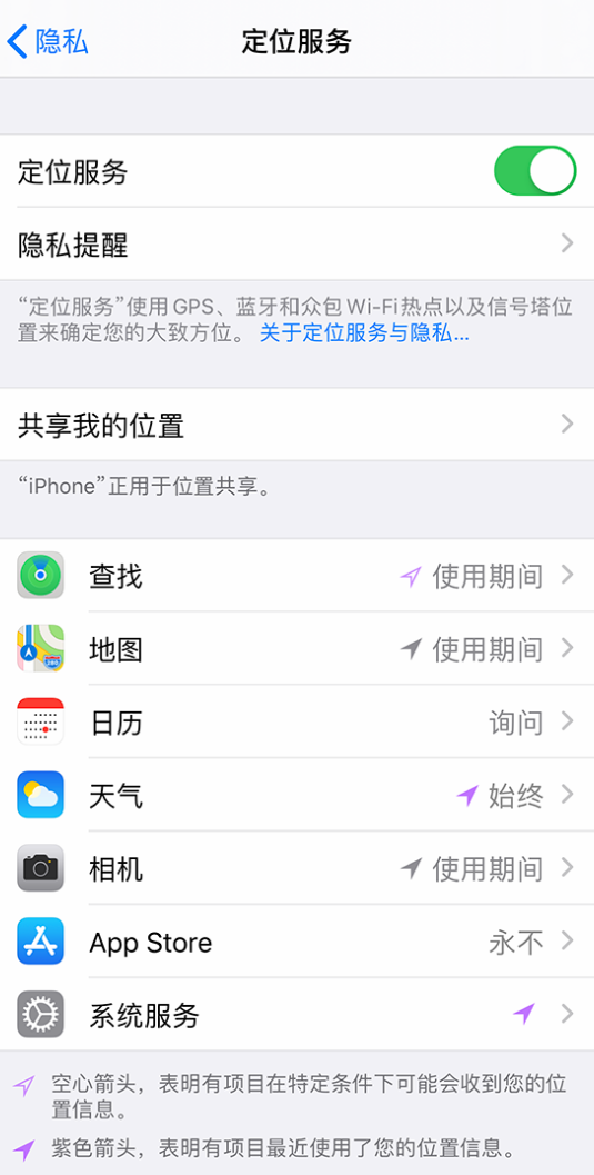 屯昌苹果手机维修分享iPhone 状态栏中时间显示为蓝色图标是什么情况 
